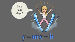 Tips and Tricks for Graphing a Line in Slope Intercept Form Instructional Video