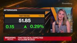 Elon Musk Buys Twitter News Clip