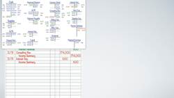 Ch3. Video 12 - Closings:Post-Closing Trial Balance Example Instructional Video