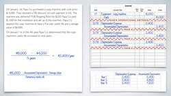 Ch8. Video 14 - Changes in Estimates example Instructional Video