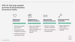 Brainstorm Tech 2024: Winning with Consumers in AI Instructional Video