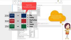 Apache Spark 3 for Data Engineering and Analytics with Python - Spark Transformations and Actions Part 2 Instructional Video