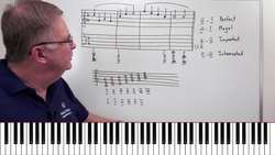 A Beginner's Guide to Four-Part Harmony - Music Theory Instructional Video