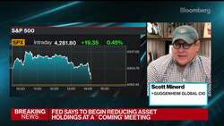 Minerd: The Fed Is 'Trying to Be Too Cute' With Policy News Clip