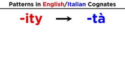 Italian and English: Cognates and False Cognates Instructional Video