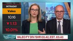 Valeo CEO: Have to Pass On Tariffs Costs to Customers News Clip