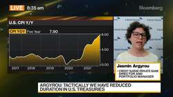 Credit Suisse PB's Argyrou on Bond Markets, Strategies News Clip