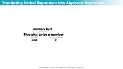 Translating Verbal Expressions into Algebraic Expressions Instructional Video