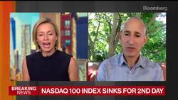 ESG Investing Has Powerful Tailwinds: PE Pioneer Tannenbaum News Clip