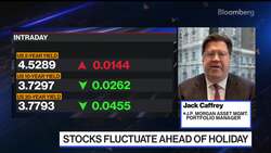 Longer-Duration Bonds a Haven, Hedge: JPMorgan's Caffrey News Clip