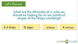 Drawing a Cube: Examining Attributes Instructional Video