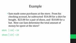 Absolute Value Word Problems Instructional Video