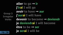 French Made Easy: Le Futur Simple Instructional Video