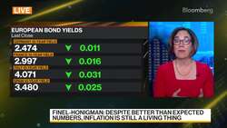 Columbia Uni's Finel-Honigman on Europe's Economy News Clip