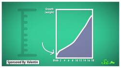 What Causes Growing Pains? Instructional Video