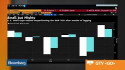 Bloomberg Market Wrap 1/23: Small Caps, Venezuela Bonds, S&P 500 News Clip