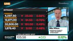 Morgan Stanley's Wilson Says Fed Pivot Talk Is Premature News Clip