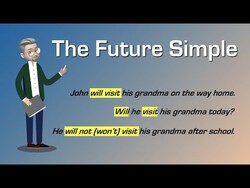 ESL - Future Simple Instructional Video