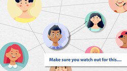 Buddhist philosophy - What is DETACHMENT and why is it so important Instructional Video