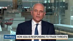 How Asia Is Responding to Trade Threats News Clip