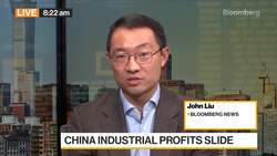 China's Industrial Profits Slide Amid Weaker Demand News Clip