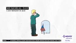 Why Do We Have Federal Holidays? News Clip