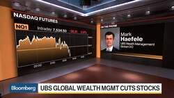 UBS Wealth Management: Underweight Equities News Clip