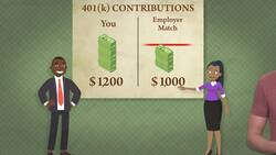 Are 401(k)s a Financial Silver Bullet? Instructional Video