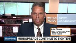 Wells Fargo Sees 'Historically Tight' High-Yield Muni Spreads News Clip