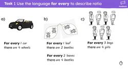 Describe the relationship between two factors in a ratio context Instructional Video