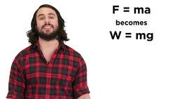 Mass vs. Weight and the Normal Force Instructional Video