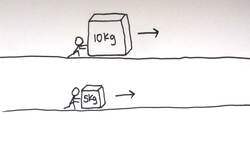 Newton's Second Law of Motion F=ma) _ GCSE Physics Instructional Video