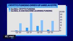 AI Will be Big News Clip