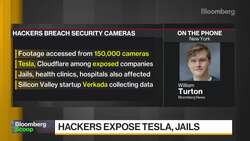 Hackers Breach 150,000 Cameras, Expose Tesla, Jails, Schools News Clip