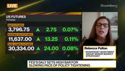RiverFront Investment Group's Felton on US Markets News Clip