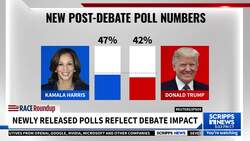 Trump and Harris head from the debate stage to fresh rallies in battleground states News Clip