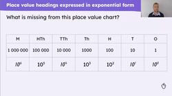 Exponential and fractional column headings Instructional Video