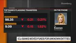 Global Bank Crackdown Seen as Failing to Curb Suspect Dealings News Clip