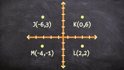 How to determine if a set of points makes up a rectangle using the distance formula Instructional Video