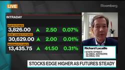 Reflation Trade Is a Multi-Year Development, State Street’s Lacaille News Clip