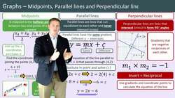 Math Basics: Midpoint, Parallel Lines, and Perpendicular Lines Instructional Video