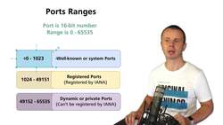 World of Computer Networking Your CCNA start - Port Ranges Instructional Video