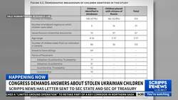 Lawmakers demand answers about abducted Ukrainian children News Clip