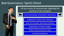 Examples of Bad Corporate Governance and their Impact on Companies Instructional Video