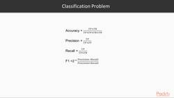 Predictive Analytics with TensorFlow 7.2: Fine-tuning DNN Hyperparameters Instructional Video