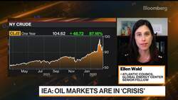 How Russia-China Relations Could Impact Energy Market News Clip