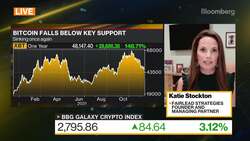 Ether Is Long-Term Outperformer, Fairlead Strategies Says News Clip