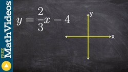 How to graph a linear equation in slope intercept form, y = (2/3)x - 4 Instructional Video