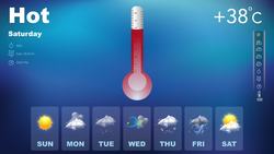 Learn Weather Vocabulary Instructional Video