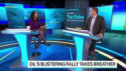 Oil Price Pain: When Does OPEC+ Face Market Pushback? News Clip